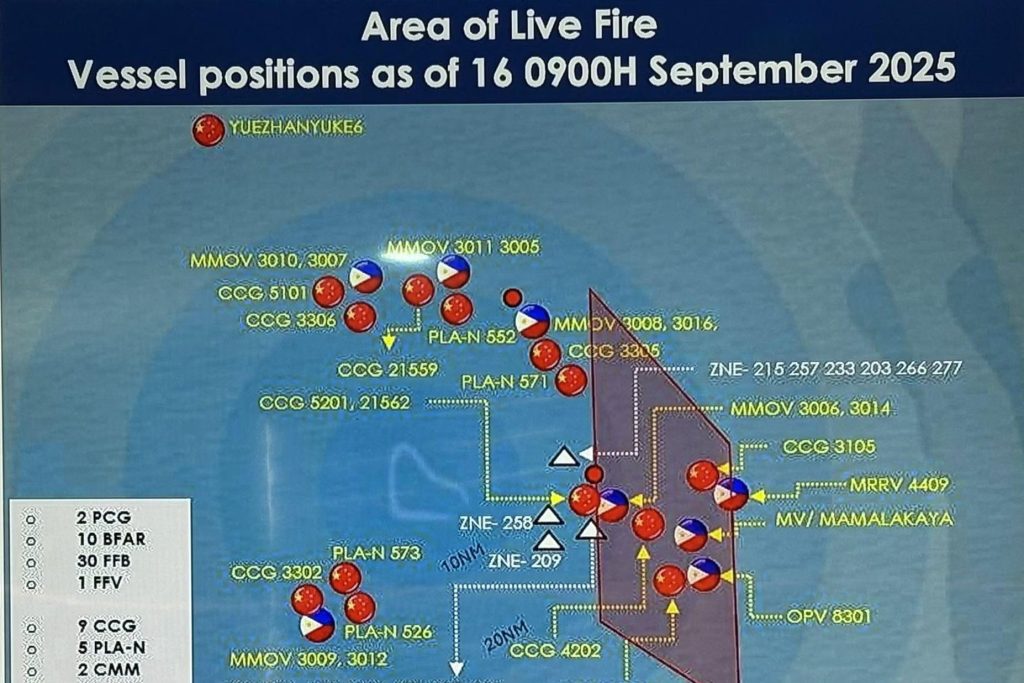 September 2025 Panatag Shoal Activity